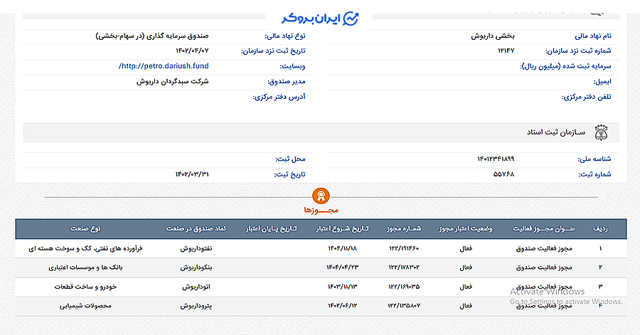 اطلاعات ثبتی صندوق سهامی بخشی داریوش 4