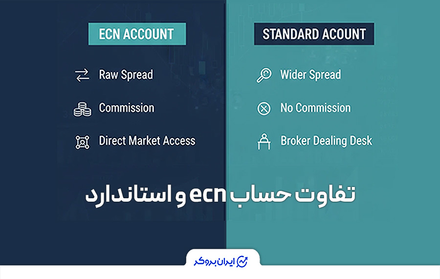 تفاوت حساب ecn و استاندارد