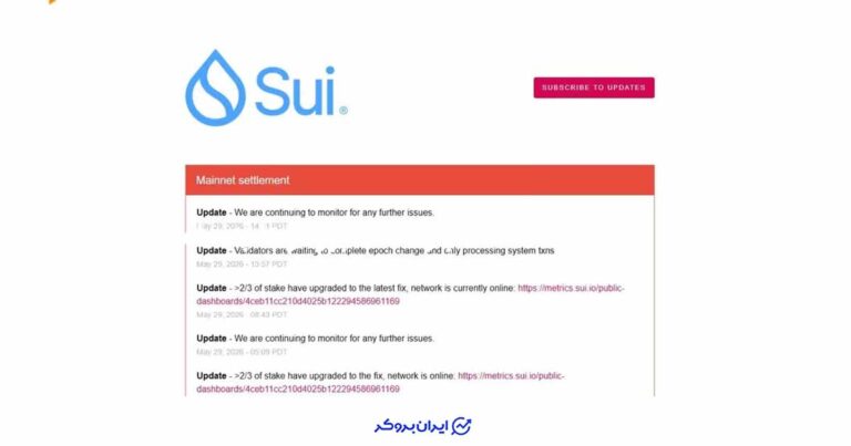 دو قطعی در ۴۸ ساعت؛ میننت Sui پس از باگ ارتقای v1.72 از کار افتاد
