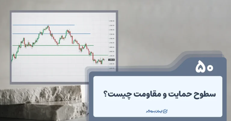 سطوح حمایت و مقاومت چیست؟