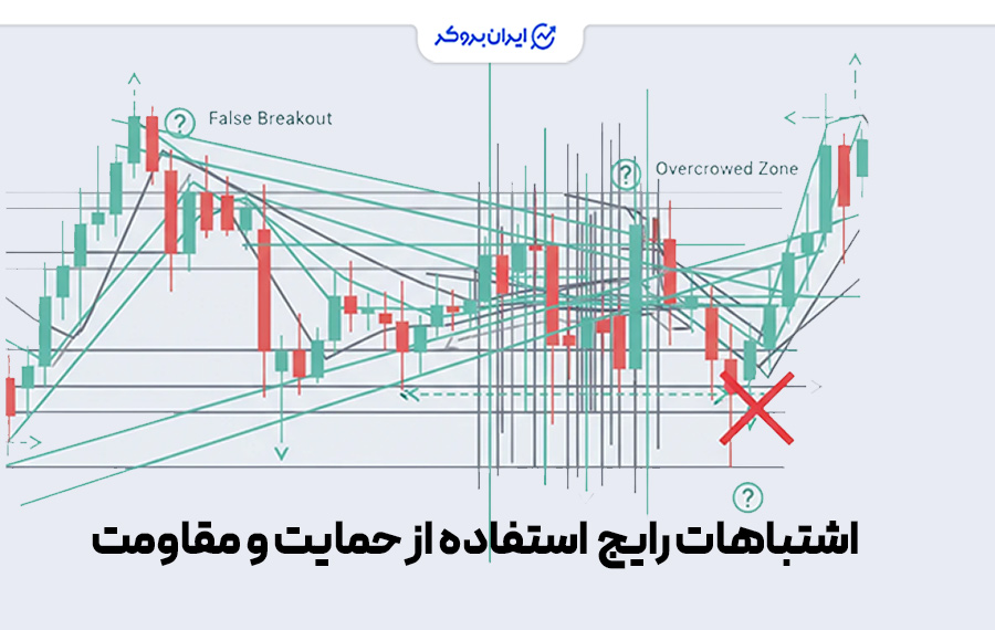 اشتباهات رایج در استفاده از سطوح حمایت و مقاومت