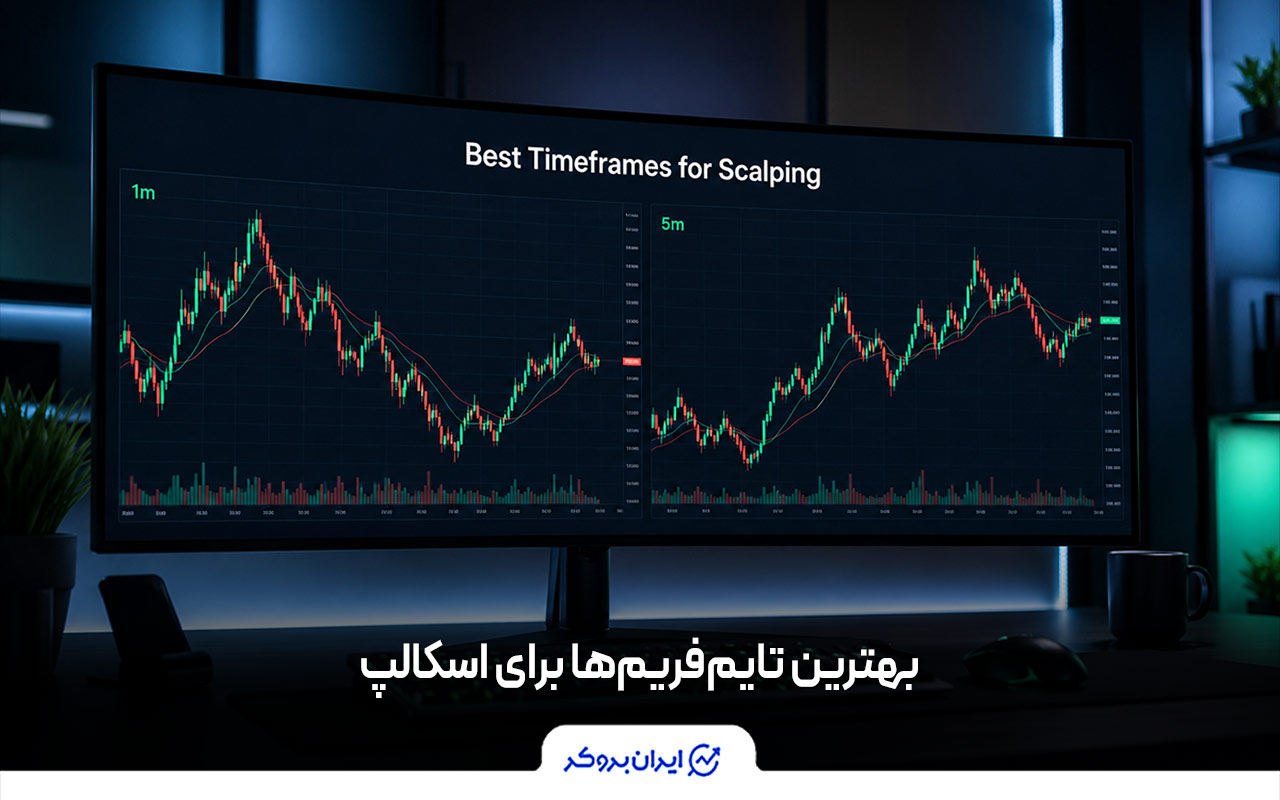 بهترین تایم‌فریم‌ها برای اسکالپ