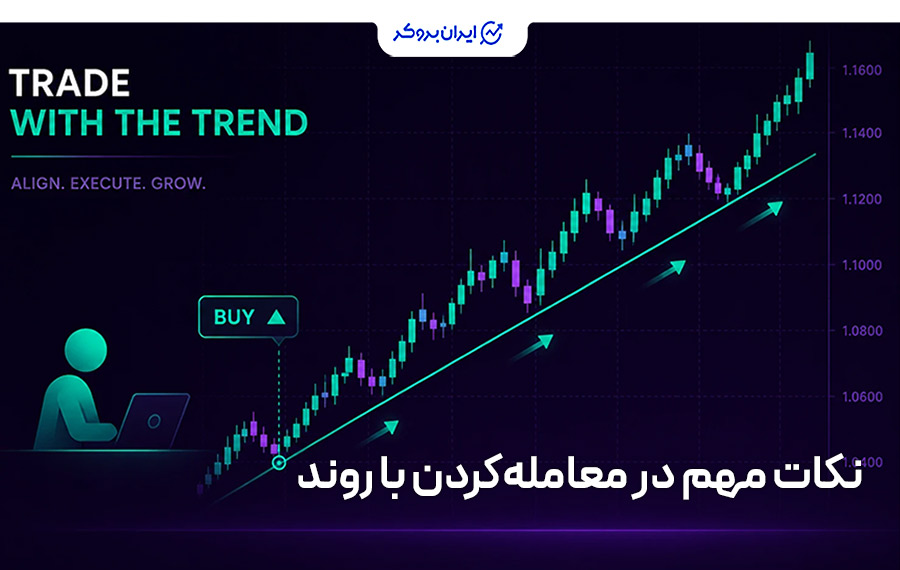 نکات مهم در معاملهکردن با روند