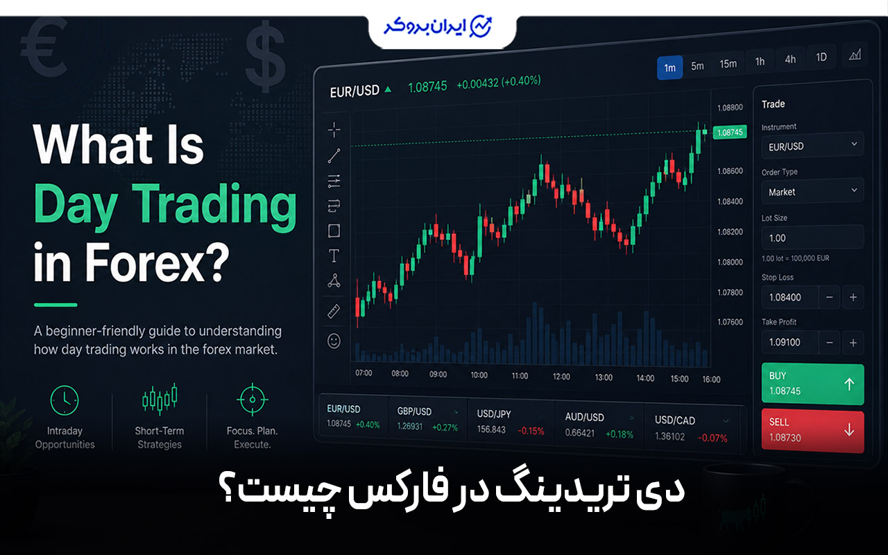 دی تریدینگ در فارکس چیست؟
