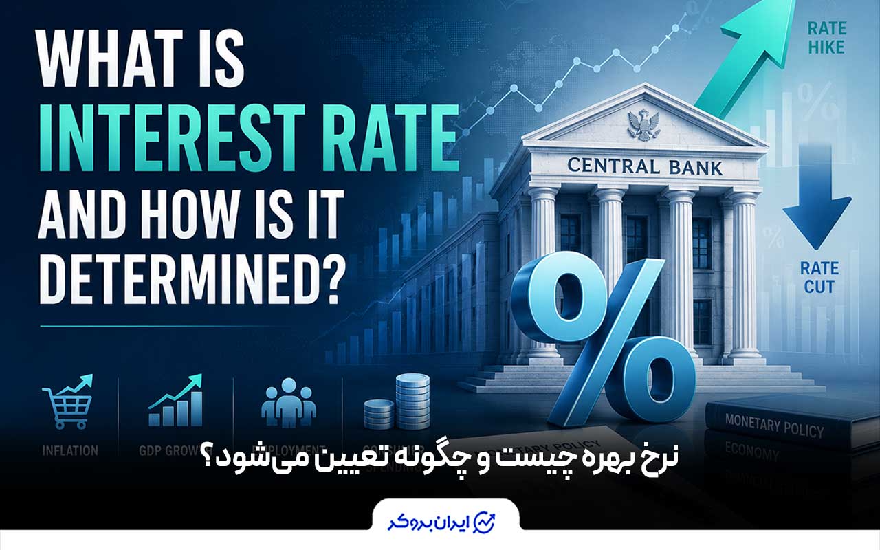 نرخ بهره چیست و چگونه تعیین می‌شود؟