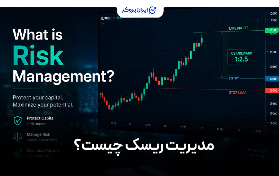 مدیریت ریسک چیست؟