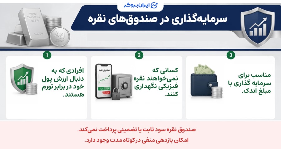 صندوق نقره برای چه افرادی مناسب است؟