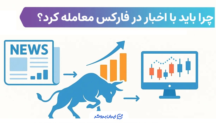 چرا باید با اخبار در فارکس معامله کرد؟!
