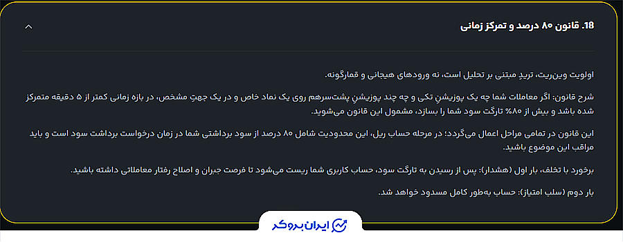 قانون ۸۰ درصد سود در پراپ وین ریت