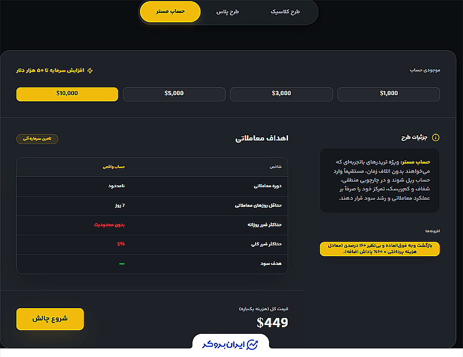 حساب مستر - فاند مستقیم Winrate 