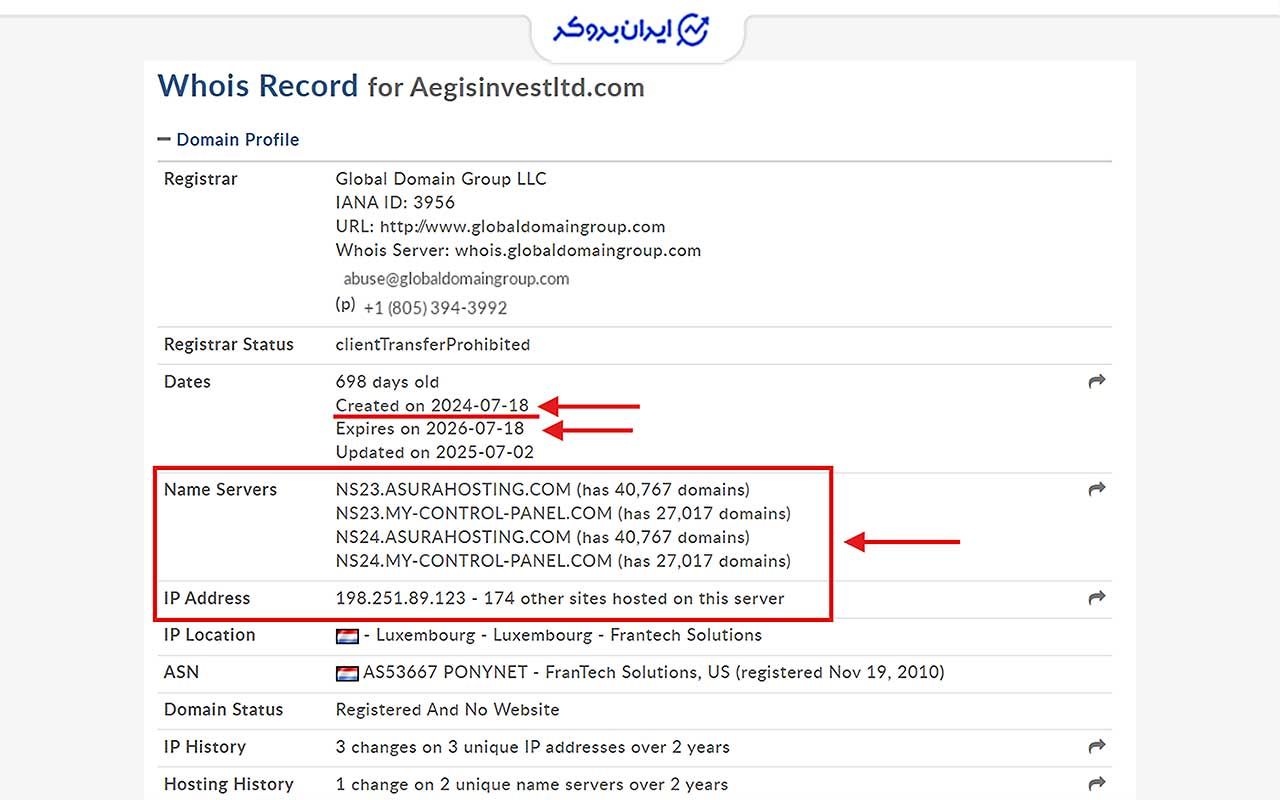 اطلاعات دامنه سایت Aegis investltd