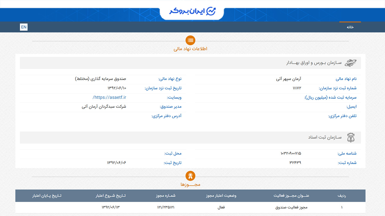 اطلاعات ثبتی صندوق مختلط آرمان سپهر آتی