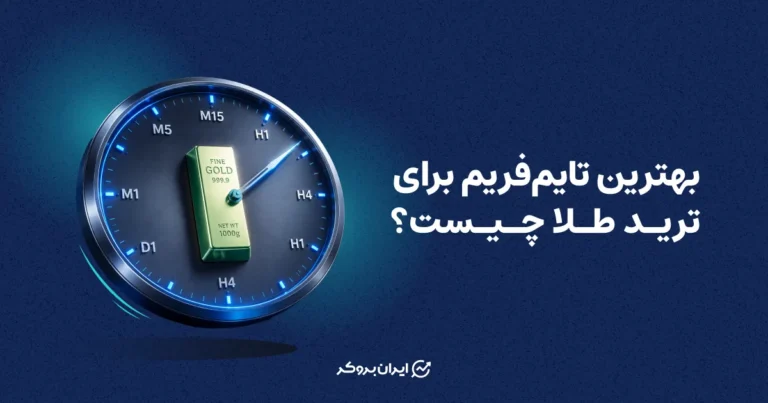 بهترین تایم فریم برای ترید طلا چیست؟