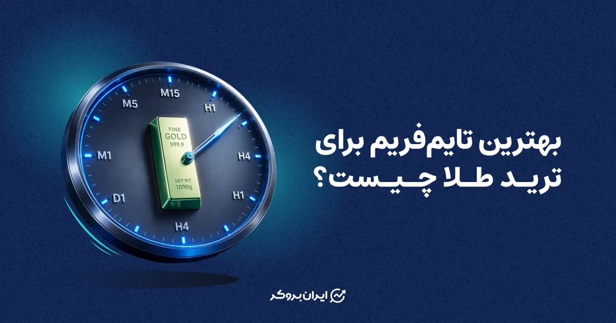 بهترین تایم‌فریم برای ترید طلا چیست؟
