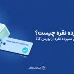 Certificate of Deposit 1
