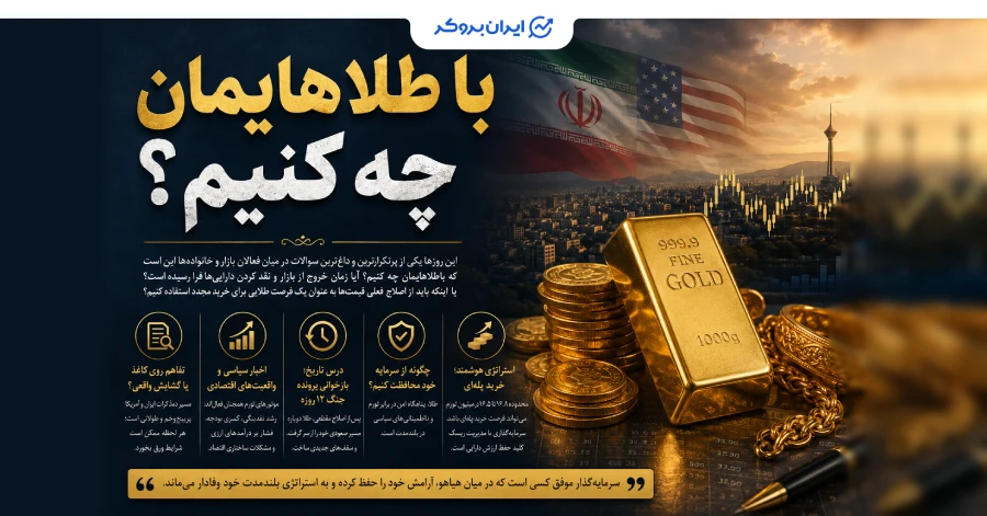 طلا و دلار در برزخ سیاسی ایران