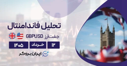 پوند در جنگ دو جبهه در ۱۲ خرداد | GBP از نظر فاندامنتال صعودی است یا نزولی؟