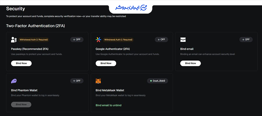امنیت صرافی gmgn