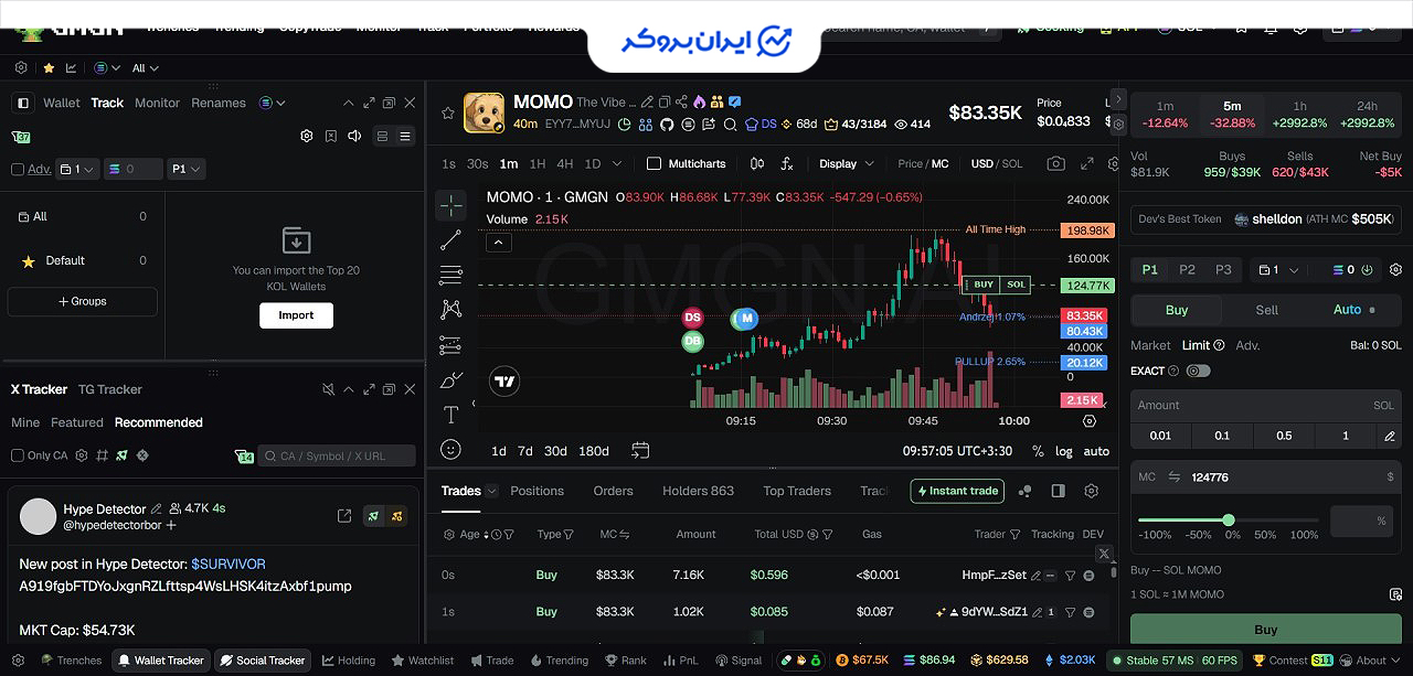 معامله ارز دیجیتال در صرافی gmgn