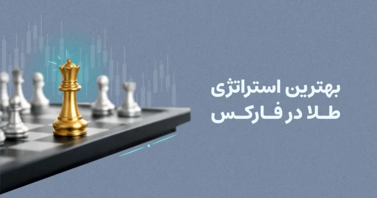 بهترین استراتژی طلا در فارکس