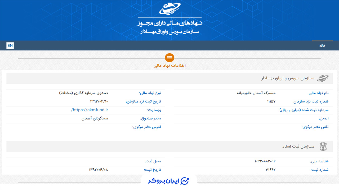 اطلاعات ثبتی صندوق مشترک آسمان خاورمیانه