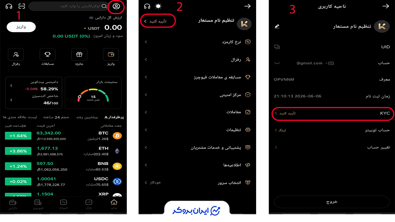 احراز هویت در کی سی ایکس قدم اول