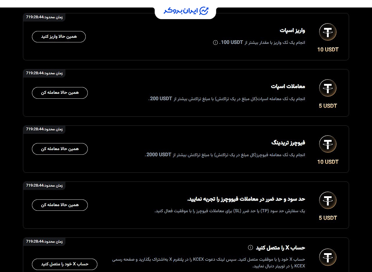 انواع بونوس صرافی kcex