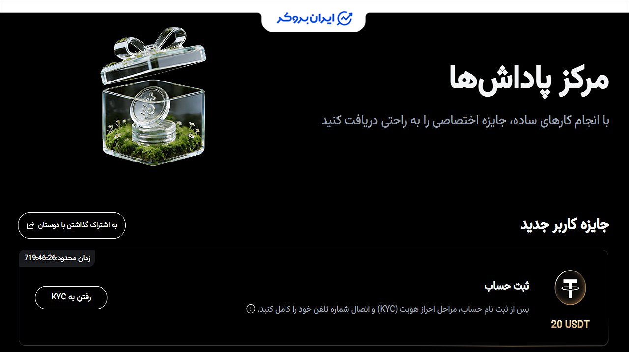 انواع بونوس صرافی kcex