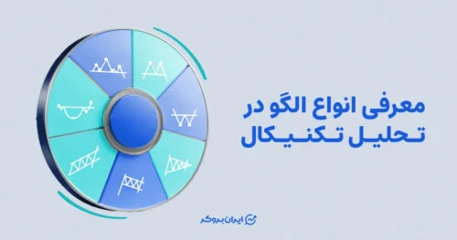 معرفی انواع الگو در تحلیل تکنیکال