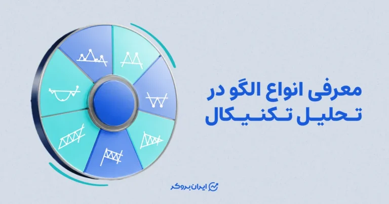 انواع الگو در تحلیل تکنیکال | معرفی الگوهای کلاسیک، کندلی و هارمونیک