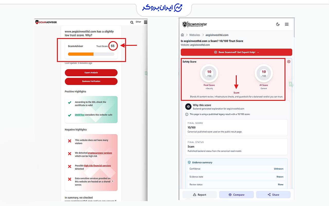 بررسی اعتبار وبسایت در Scamminder و Scamadviser
