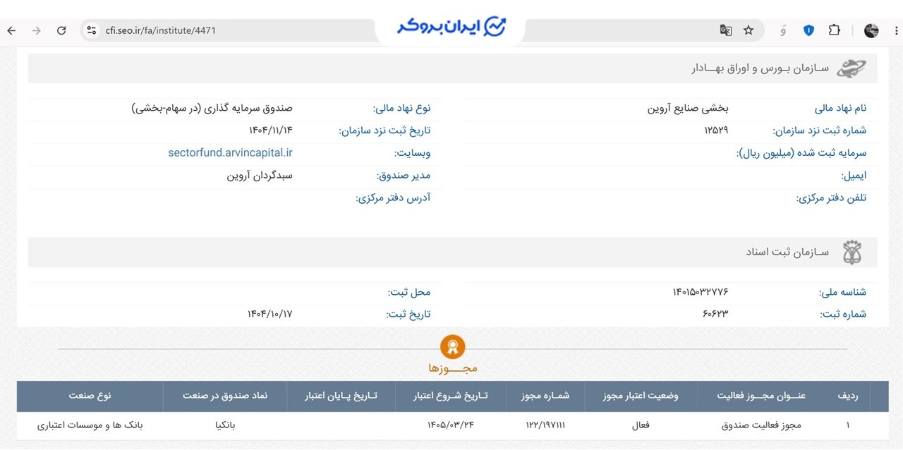 اطلاعات ثبتی صندوق بانکیا | صندوق سرمایه‌گذاری بخشی صنایع آورین