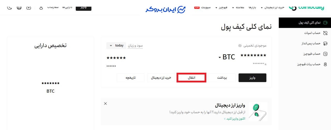 شارز حساب فیوچرز کوین لوکالی 
