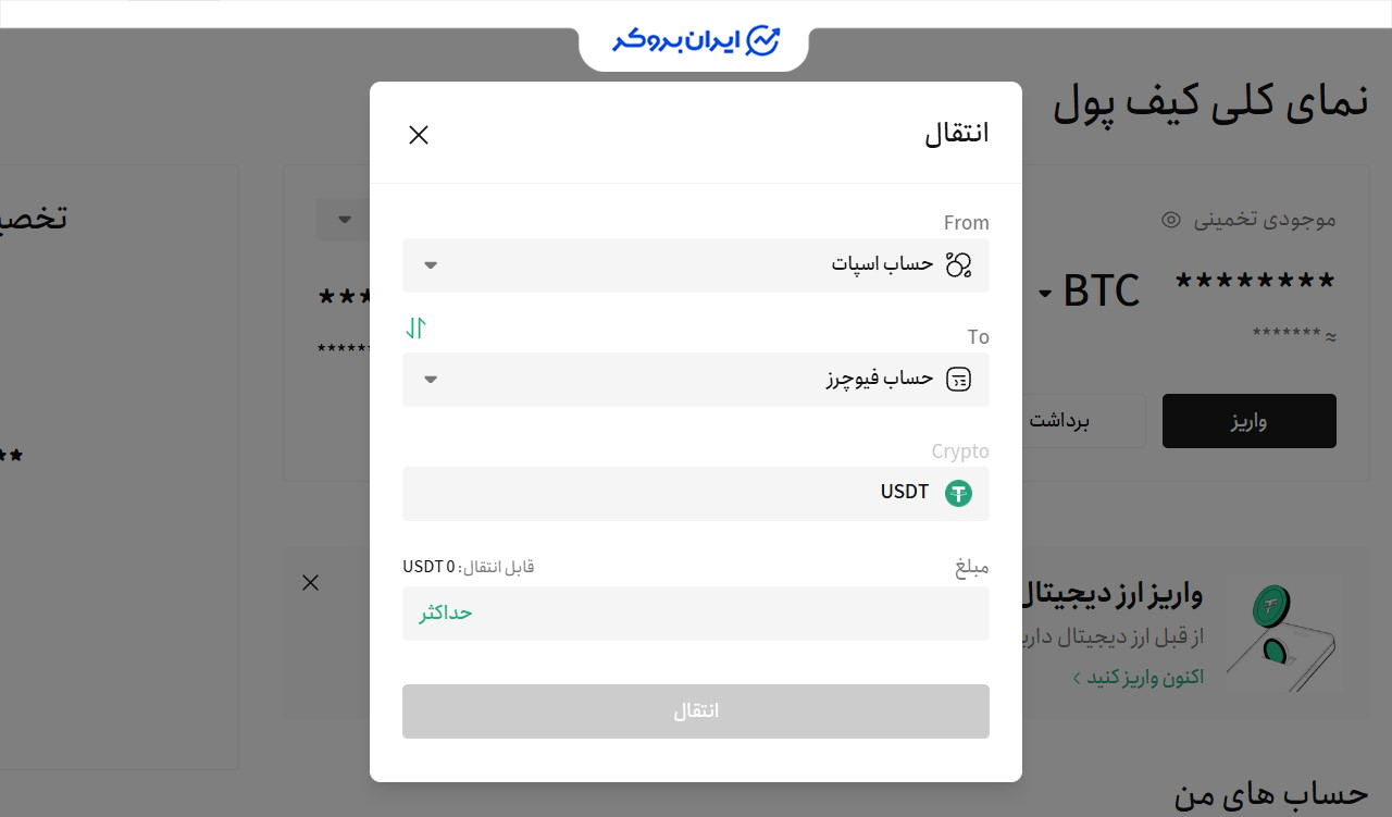 شارز حساب فیوچرز کوین لوکالی 