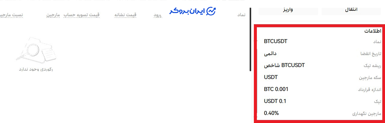 اطلاعات جفت ارز در بازار فیوچرز Coinlocally