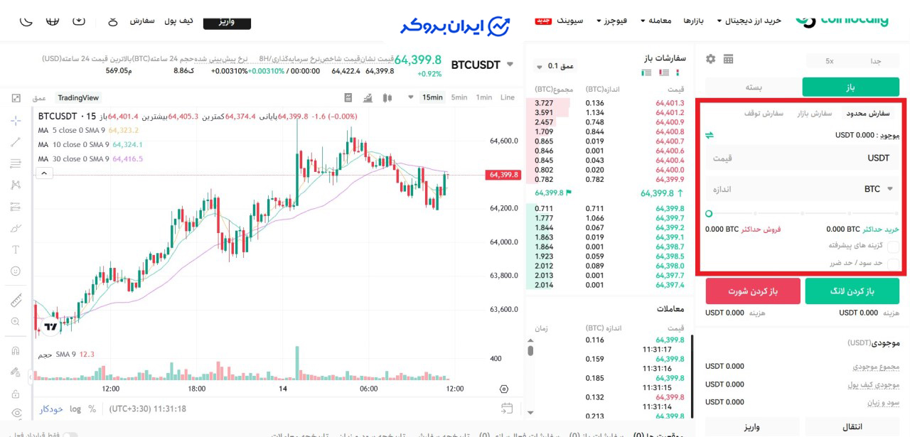سفارش لیمیت فیوچرز کوین لوکالی 