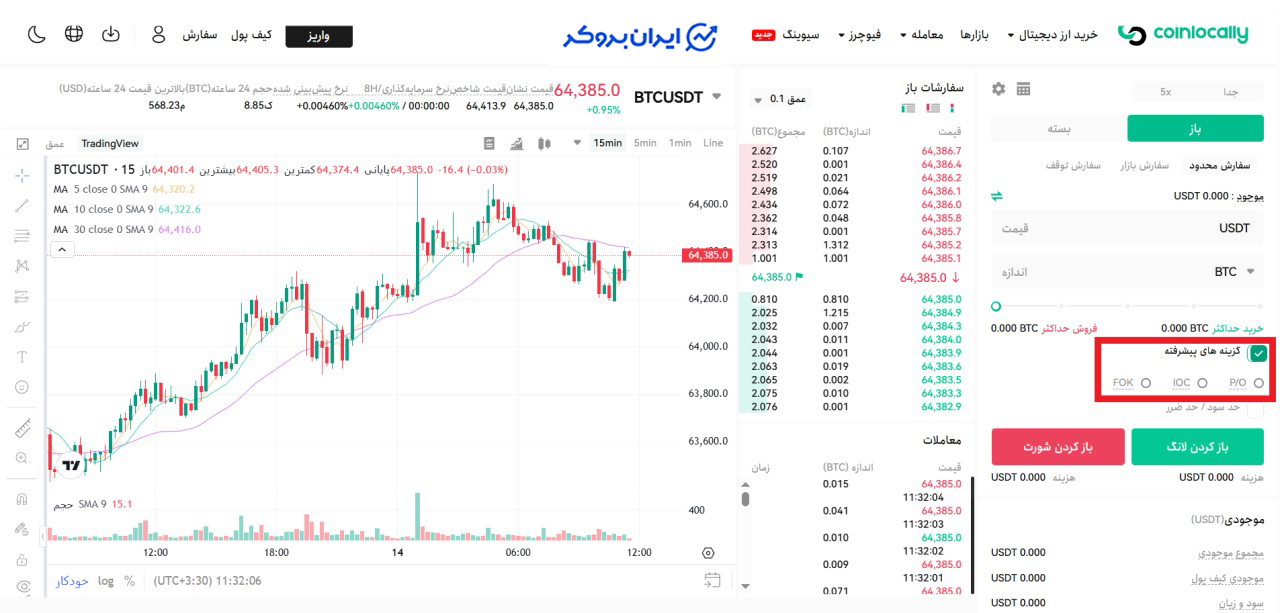 سفارش لیمیت فیوچرز کوین لوکالی 