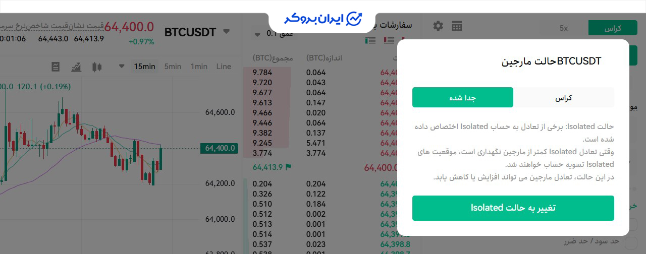 تنظیم نوع مارجین فیوچرز کوین لوکالی 