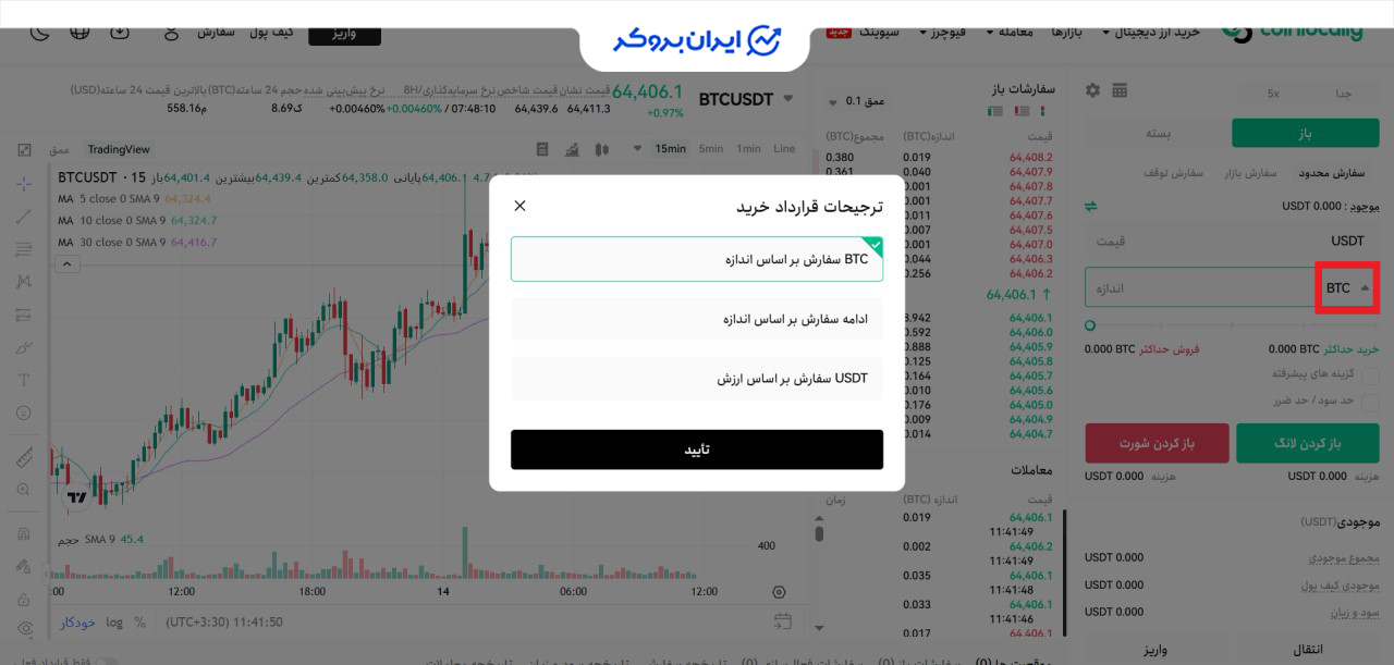 تنظیمات فیوچرز کوین لوکالی 