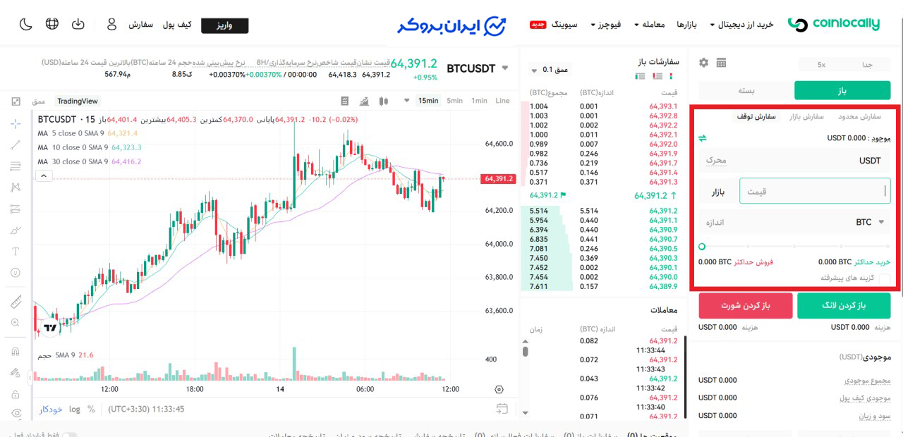 سفارش استاپ فیوچرز کوین لوکالی 