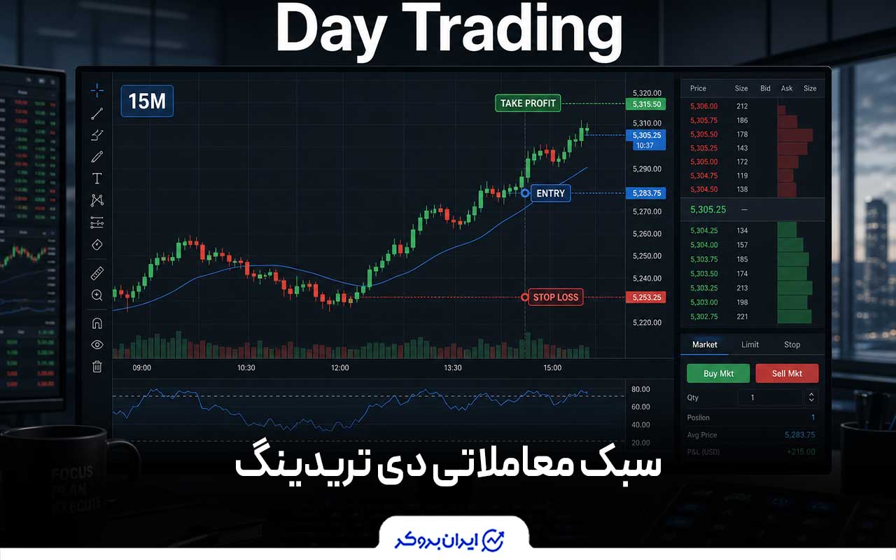 دی تریدینگ (Day Trading)