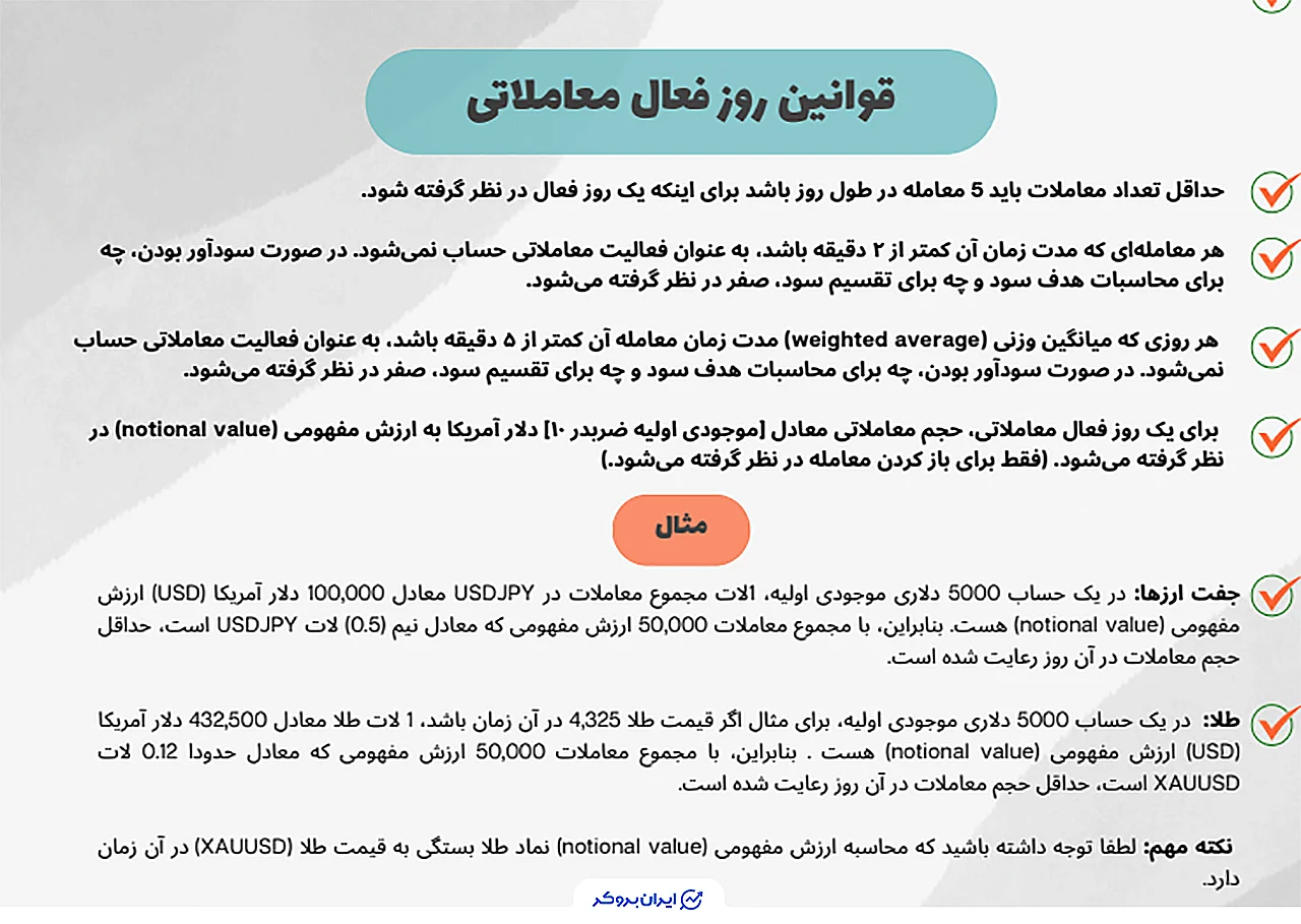 قوانین پراپ اکسلیوم