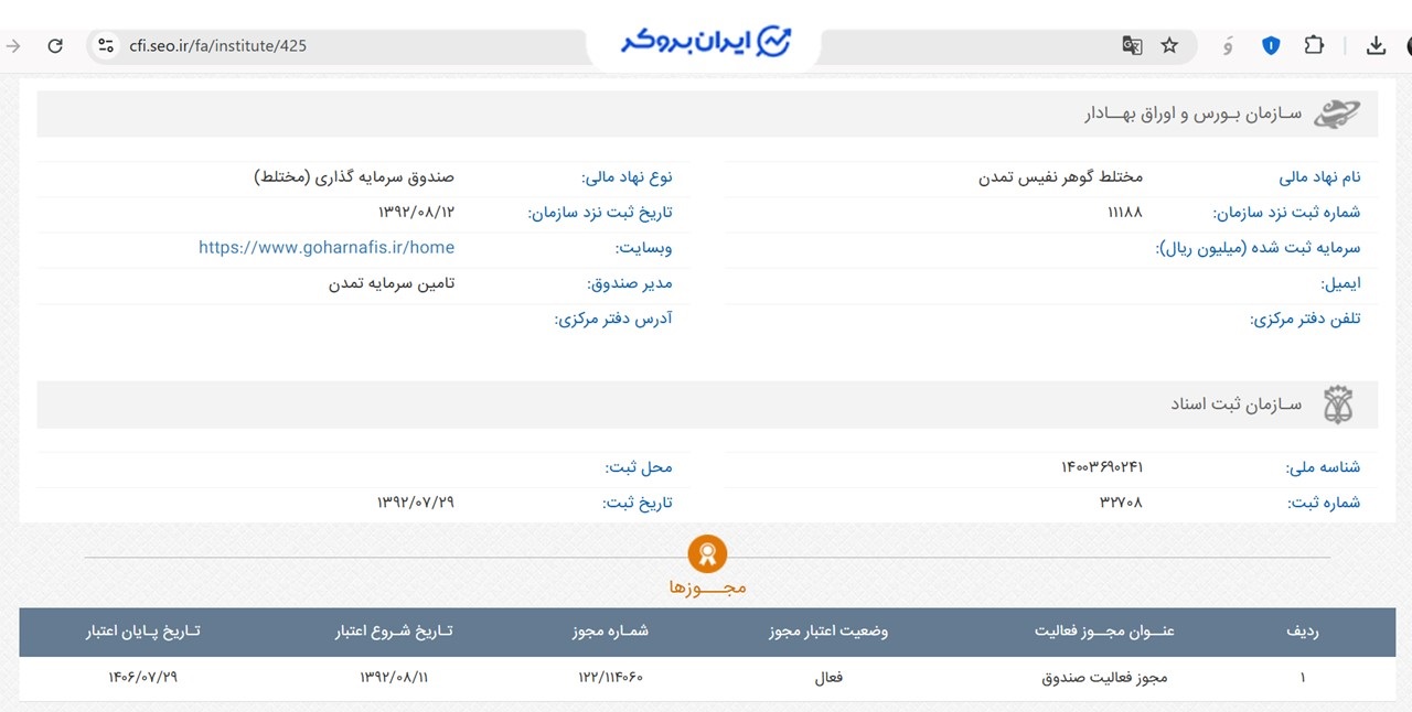 اطلاعات ثبتی صندوق سرمایه گذاری گوهر نفیس تمدن