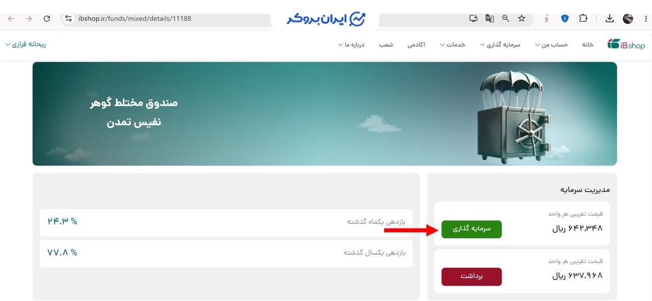 صدور صندوق گوهر نفیس تمدن