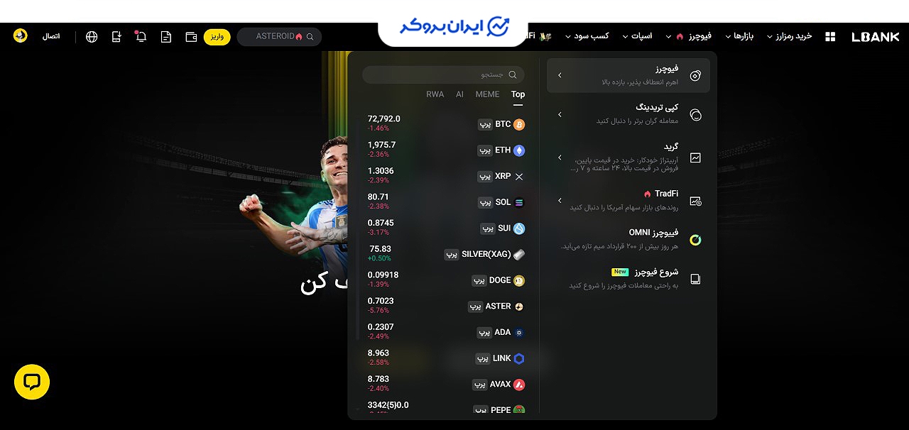 آموزش فیوچرز lbank