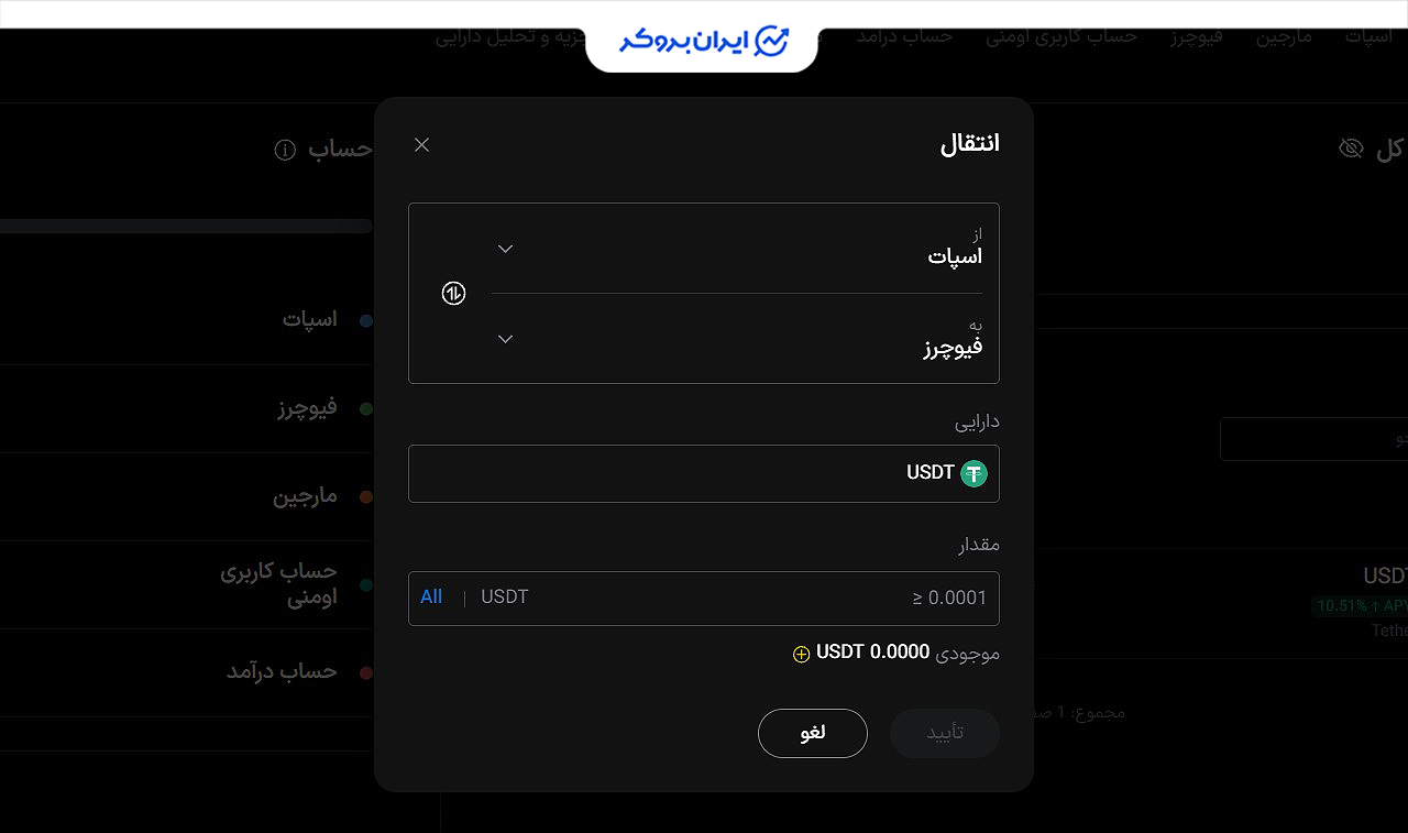 شارژ حساب فیوچرز ال بانک