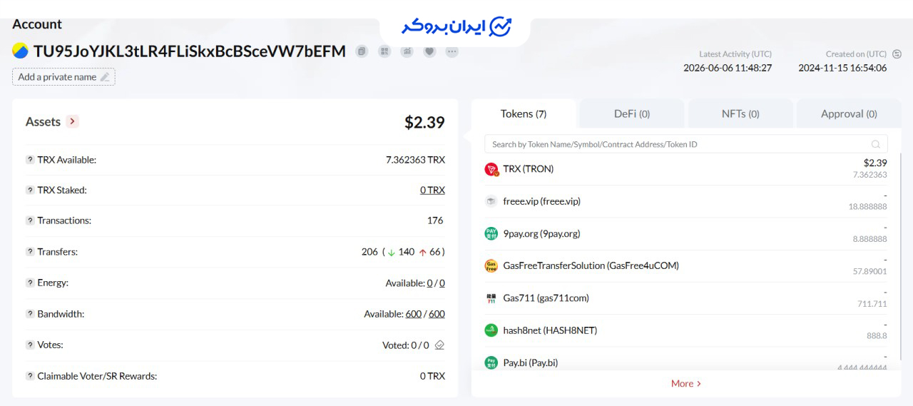 کیف پول لایو تکس ترید