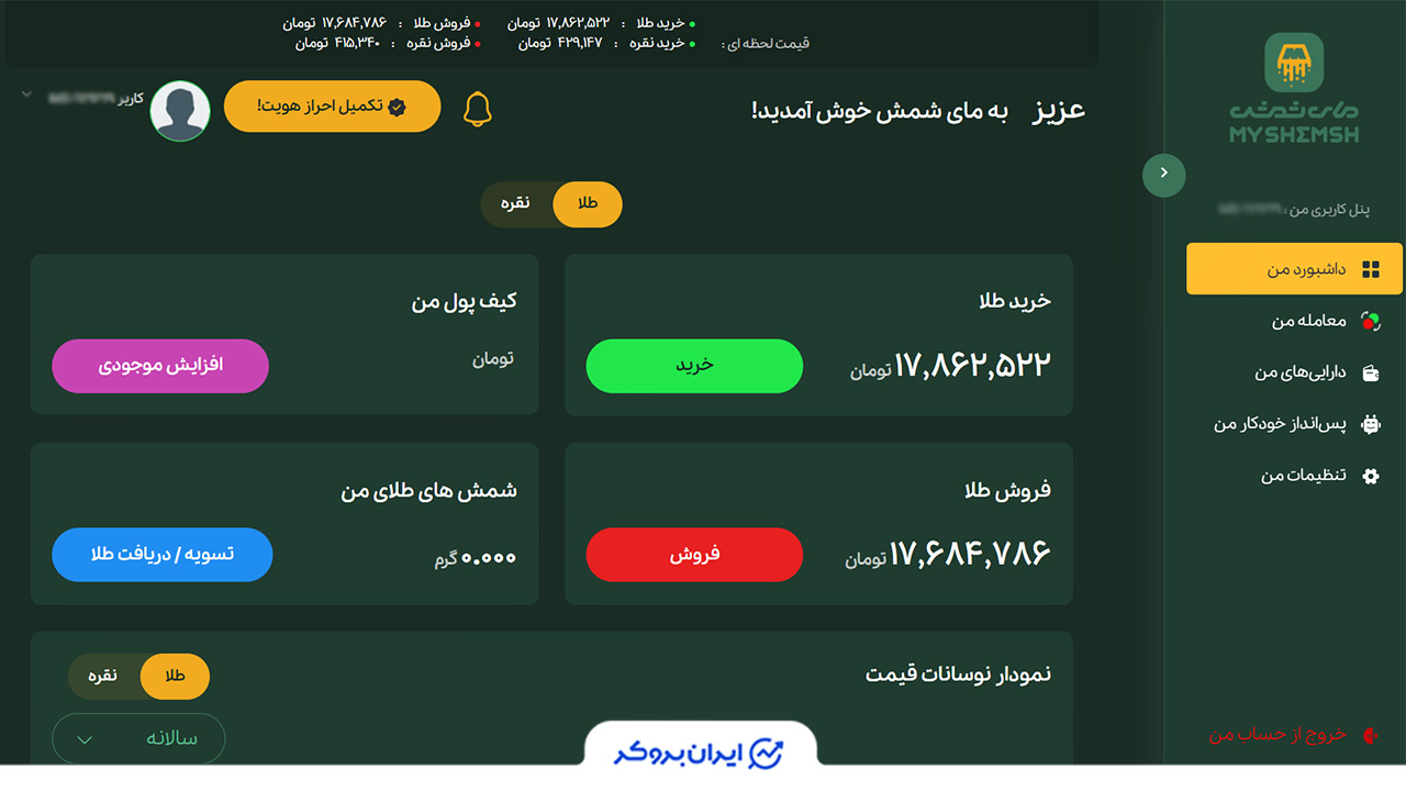 حساب کاربری و داشبورد مای شمش