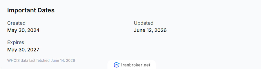 اعتبار سایت بروکر namh global