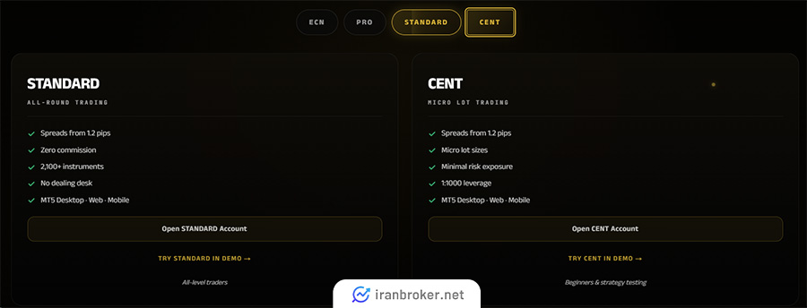 حساب های معاملاتی بروکر Namh Global